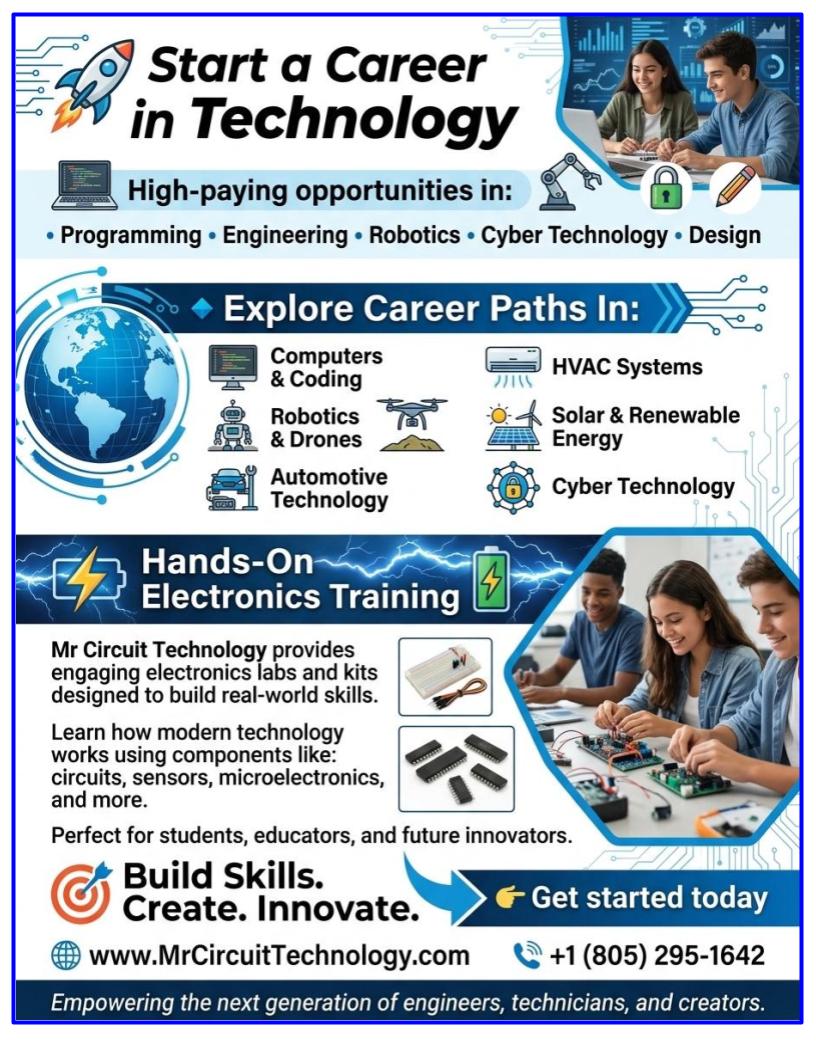 MR CIRCUIT DELUXE LAB 1 – "Basic Electronics" - For STEM & CTE Students & MAKERS | Made in USA - (#1101-LAB)