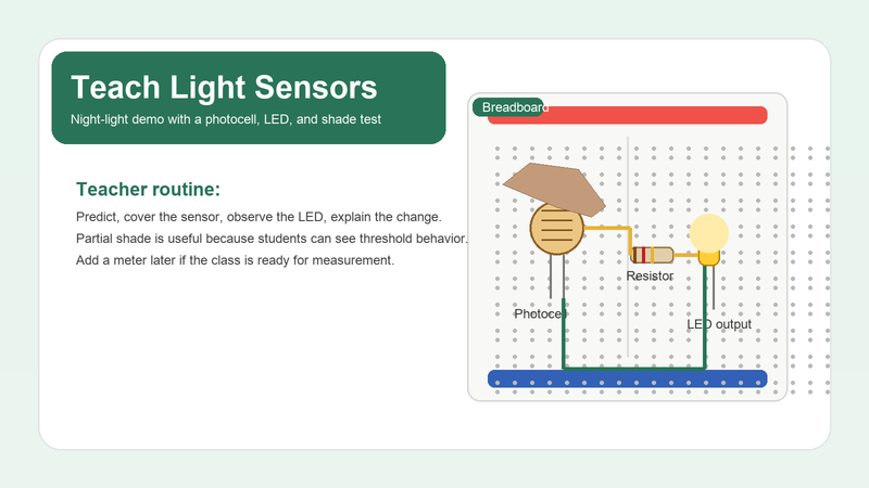 Night-light sensor demo on a breadboard with a photocell, LED, resistor, and a hand blocking light