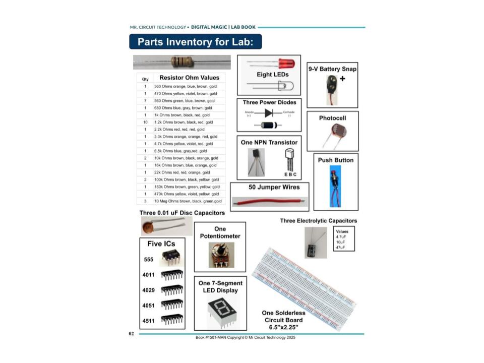 Mr Circuit Lab (#1501-LAB) Digital Electronics called "DIGITAL MAGIC"  for STEM and Future Technicians and Engineers. This is a hands-on skill-based student-directed with cloud-based multimedia.