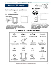 MC1-00 Mr Circuit Science Experiment Kit "Four Basic Lessons" with Solderless CB
